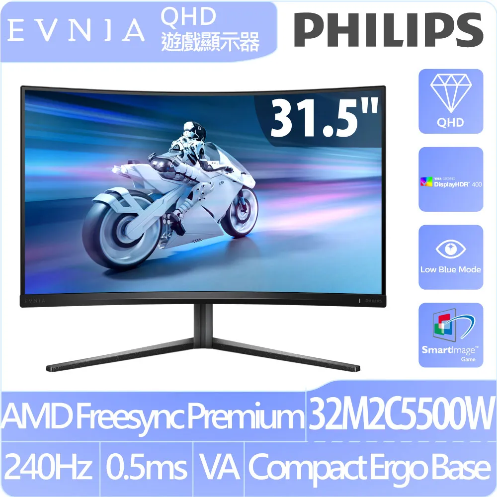 PHILIPS 32M1C5200W 曲面電競螢幕(32型/FHD/240hz/0.5ms/HDMI/VA) 歷史價格詳細信息
