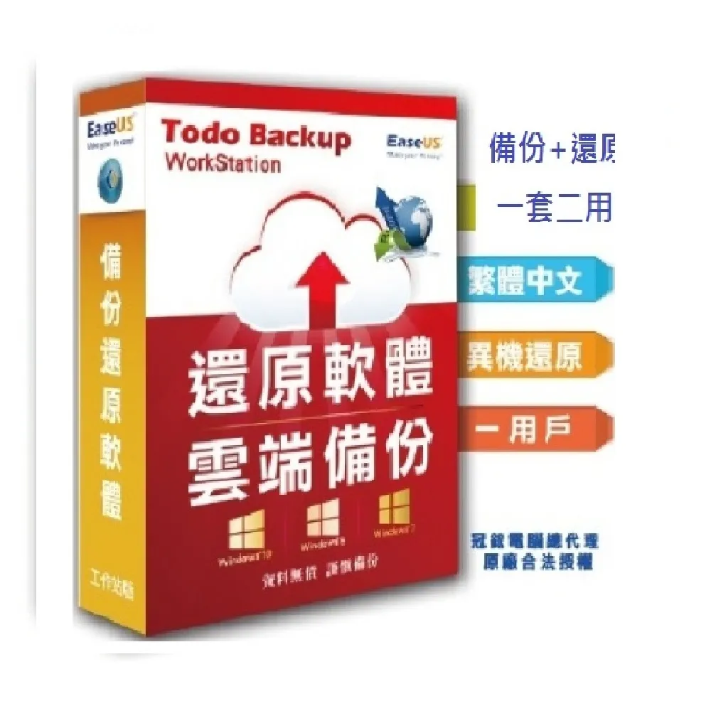 EaseUS Todo Backup 異機還原版(終身免費升級版本) 歷史價格詳細信息