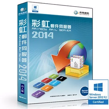 2014人造人間KIKAIDA 電腦奇侠reboot 歷史價格詳細信息