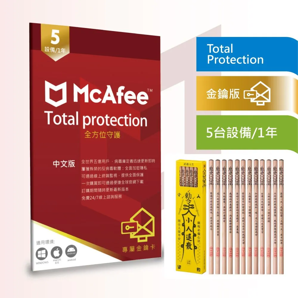 ★McAfee Total Protection 2023 全方位整合2台3年 中文盒裝版 歷史價格詳細信息