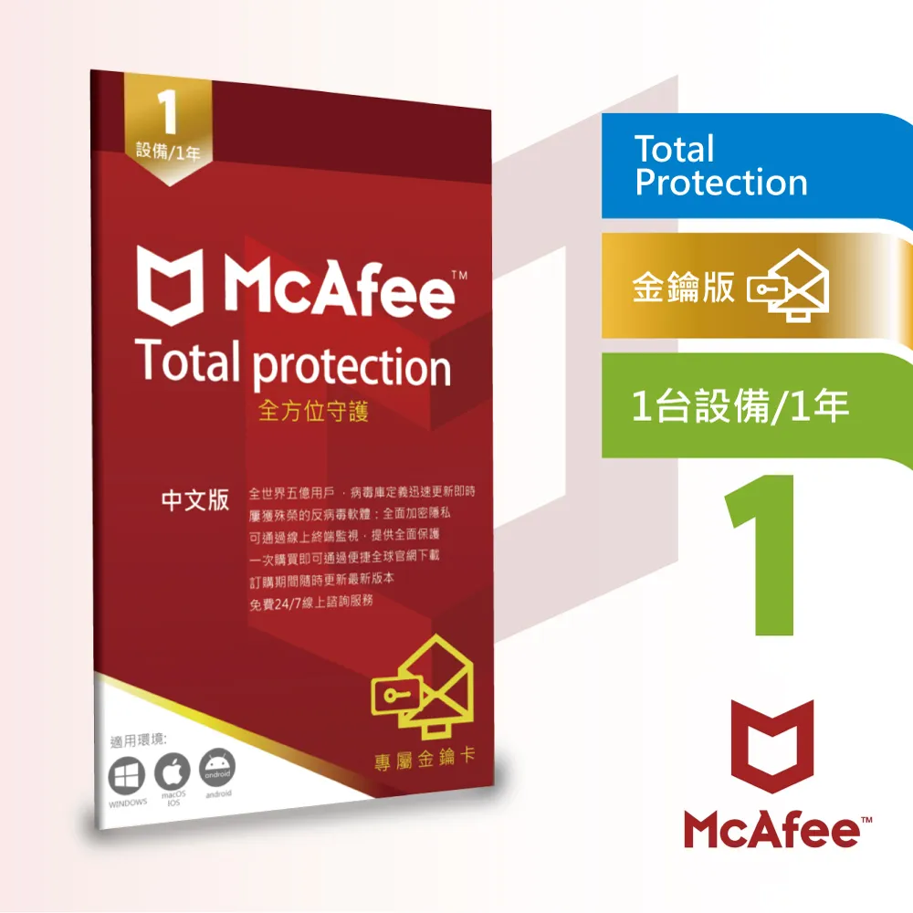 ★McAfee Total Protection 2023 全方位整合2台3年 中文盒裝版 歷史價格詳細信息