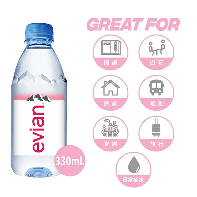 evian 天然礦泉水(330ml/24入)X3箱 歷史價格詳細信息