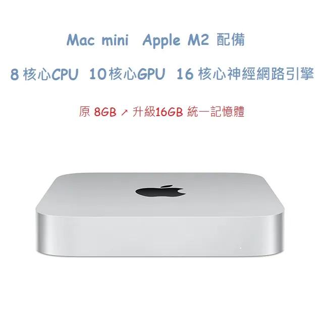 Mac mini: Apple M2 chip with 8‑core CPU and 10‑core GPU, 256GB SSD 歷史價格詳細信息