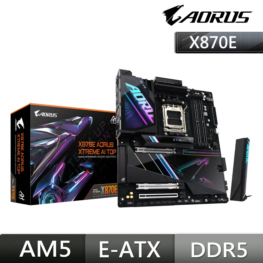 GIGABYTE 技嘉 X870E AORUS MASTER AMD 主機板 歷史價格詳細信息