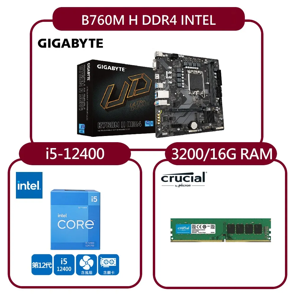 技嘉 B760M-H D4 主機板+技嘉 RTX4060 GAMING OC 8G 顯示卡(組合6-3) 歷史價格詳細信息