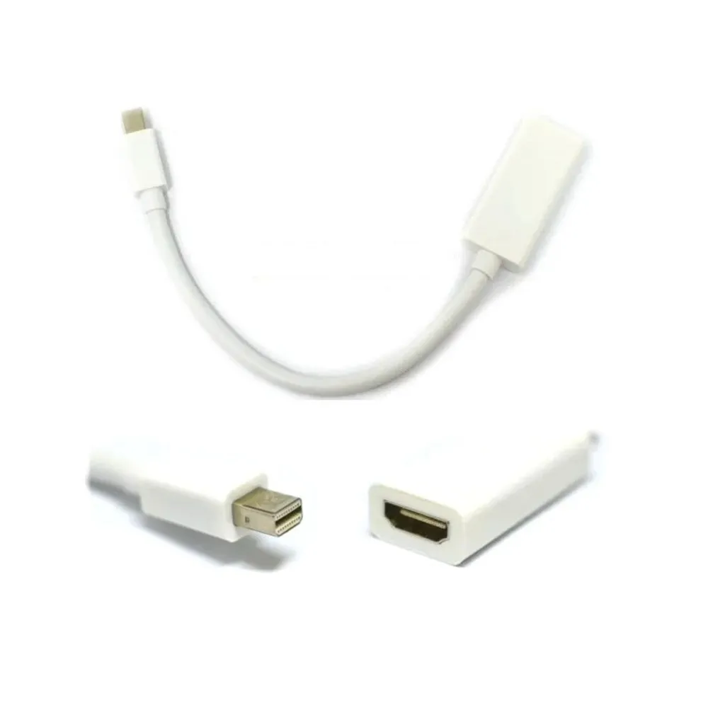 Apple Mini Display Port to VGA轉接線 廠商直送 現貨 歷史價格詳細信息