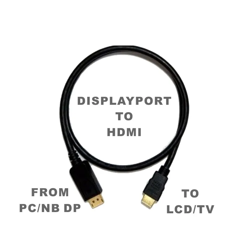 ULTRA HDMI to HDMI線 0.9米(3ft)影音傳輸線 歷史價格詳細信息
