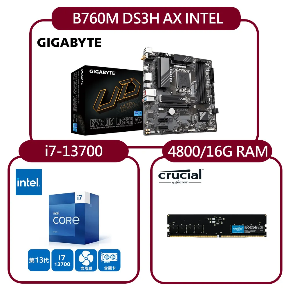 (組合)技嘉B760M DS3H AX D4主機板+盒裝Core i5-13400F+美光D4 3200/16G RAM 歷史價格詳細信息