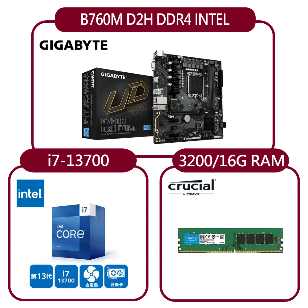 技嘉 B760M D2H D4 主機板+技嘉 RTX4060 GAMING OC 8G 顯示卡(組合5-3) 歷史價格詳細信息