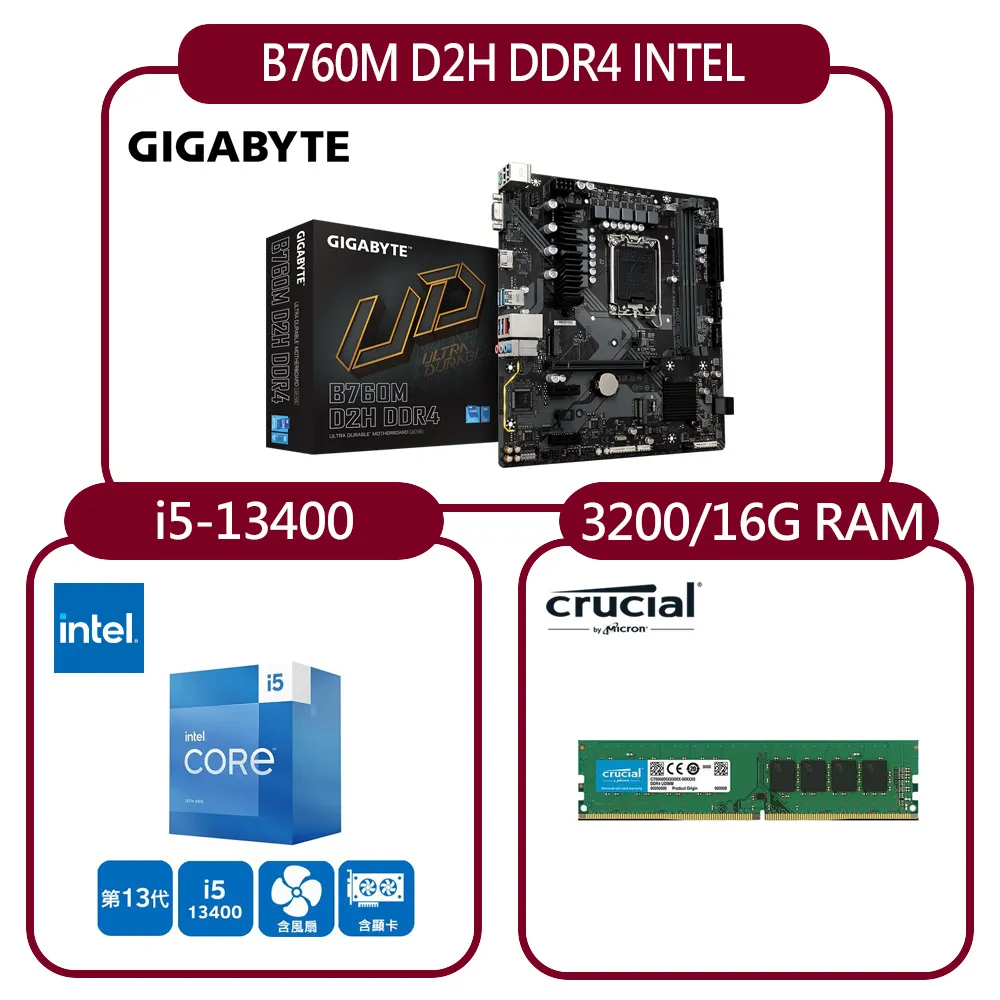 技嘉 B760M D2H D4 主機板+技嘉 RTX4060 GAMING OC 8G 顯示卡(組合5-3) 歷史價格詳細信息