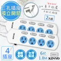 (2入組)【KINYO】3P3開3多插頭分接器/分接式插座 (GI-333)高溫斷電‧新安規 歷史價格詳細信息