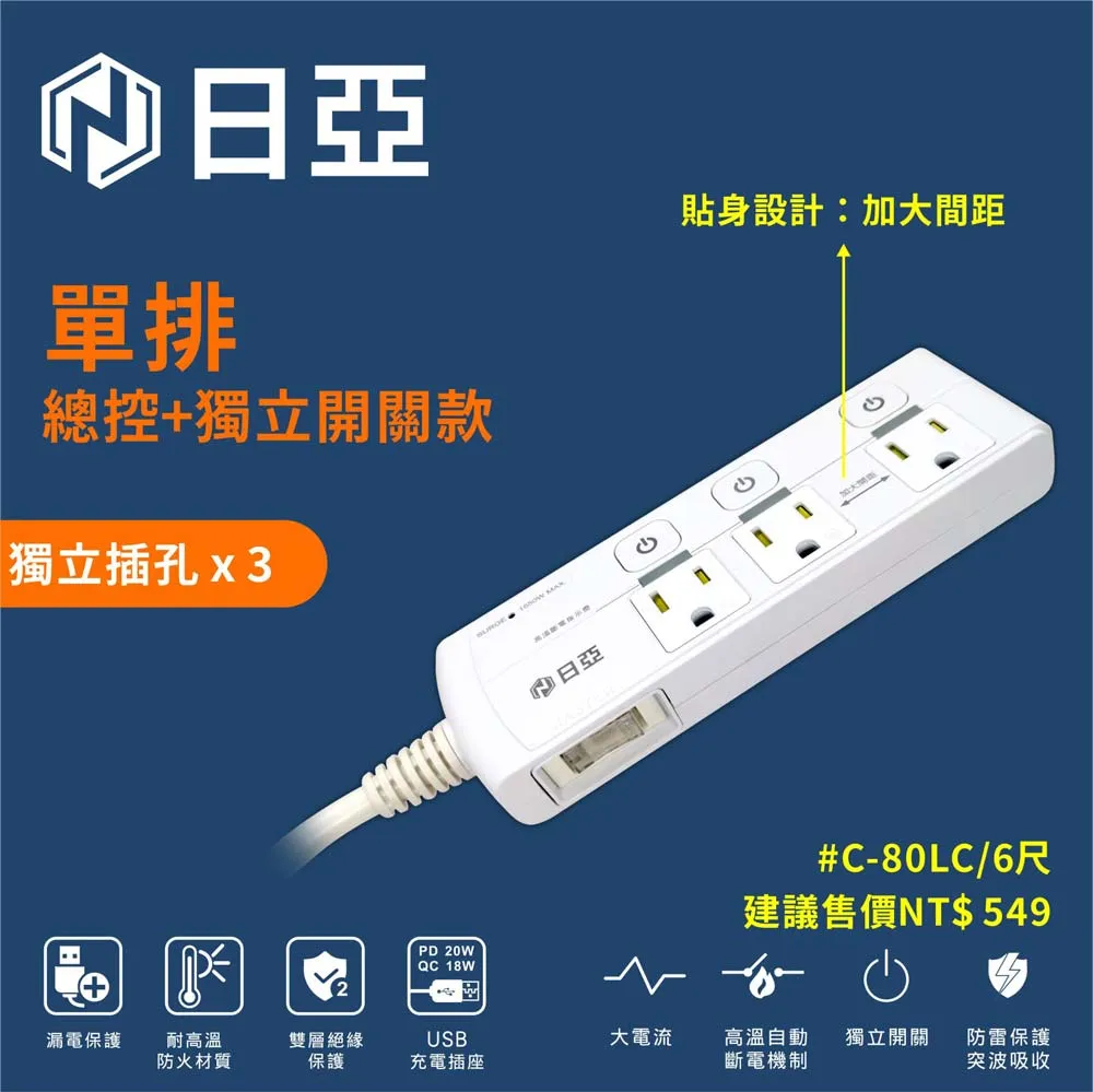【日亞】C-81PLC防雷3孔4開3插PD20W Type-C+QC3.0快充USB加大間距 延長線6尺(1.8M)(iphone適用) 歷史價格詳細信息