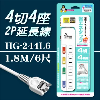 6座6切2P延長線15A 1.8M[大買家] 歷史價格詳細信息