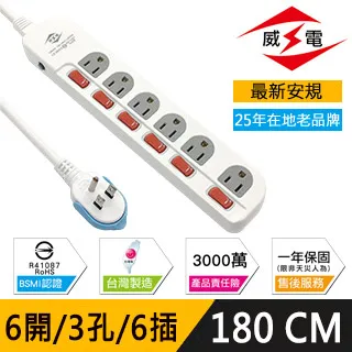 威電 新安規 15A 過載斷電中繼線-270公分 歷史價格詳細信息