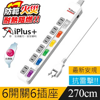 6座6切2P延長線15A 1.8M[大買家] 歷史價格詳細信息