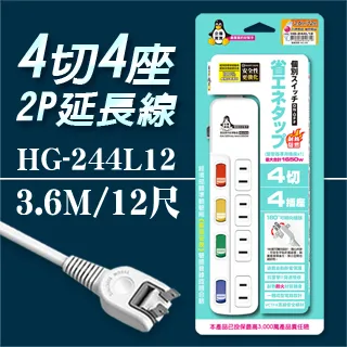 6座6切2P延長線15A 1.8M[大買家] 歷史價格詳細信息