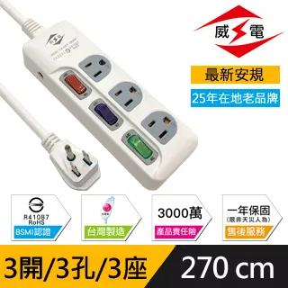 新安規 3孔3座3切過載斷電1.8M安全延長線 KTC-98333 歷史價格詳細信息