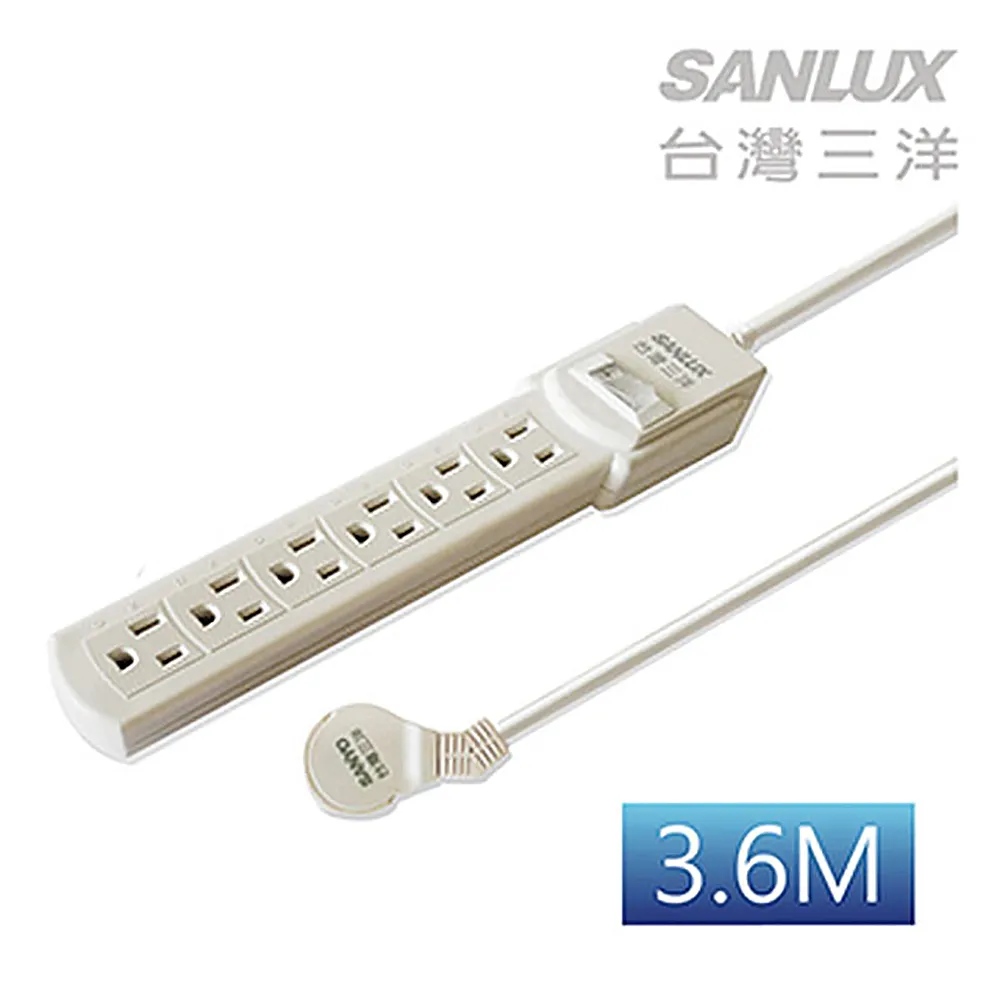 SANLUX 台灣三洋 SYPW-221A 180度 2pin 單開一對二 延長線 0.43M 歷史價格詳細信息