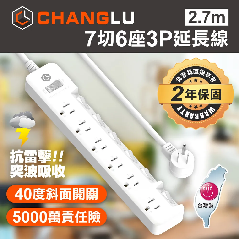 CHANGLU 5切4座3P延長線(1.8m/2.7m/12m) 歷史價格詳細信息