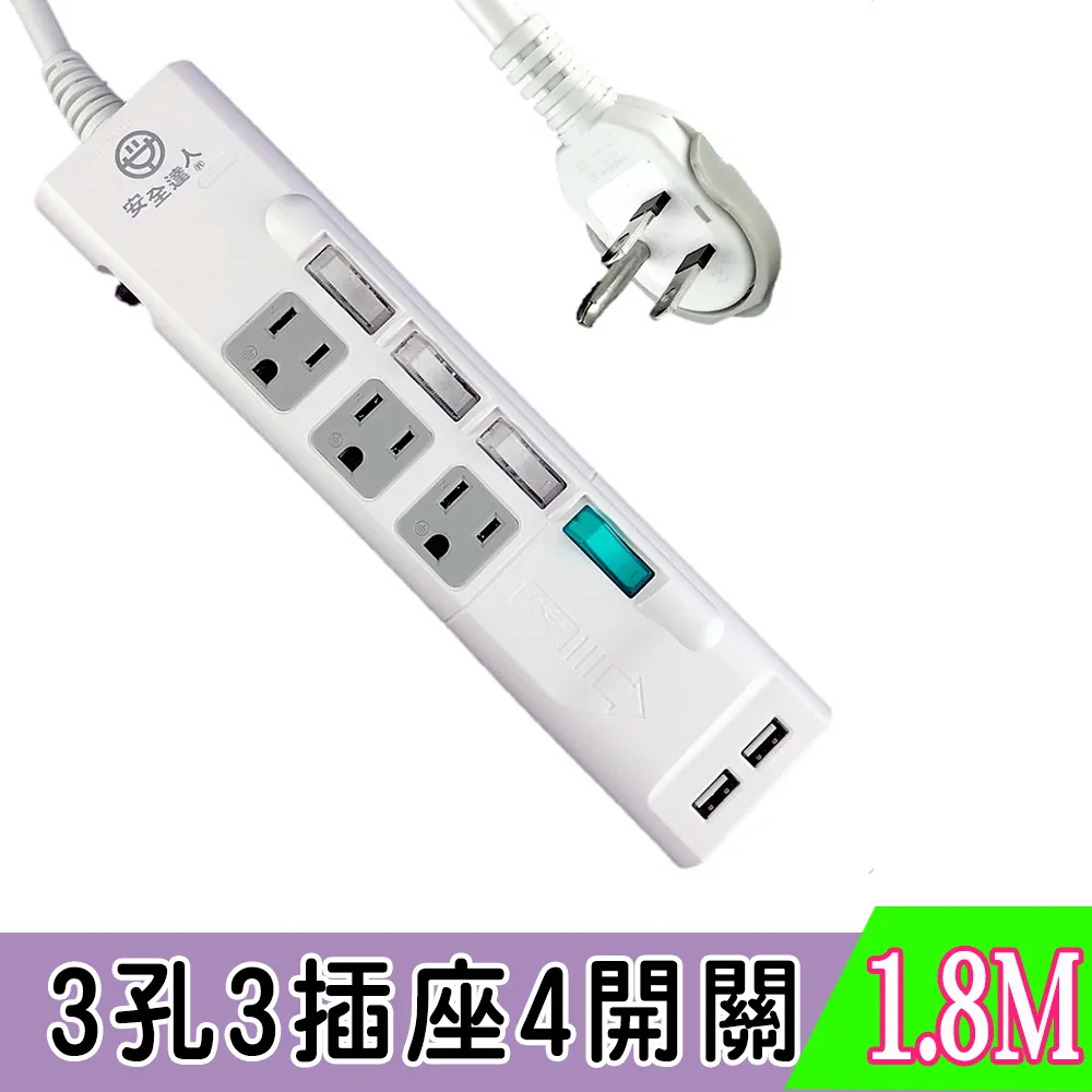 【安全達人】USB閃充 壁插3座2P_20W | R-05P 歷史價格詳細信息