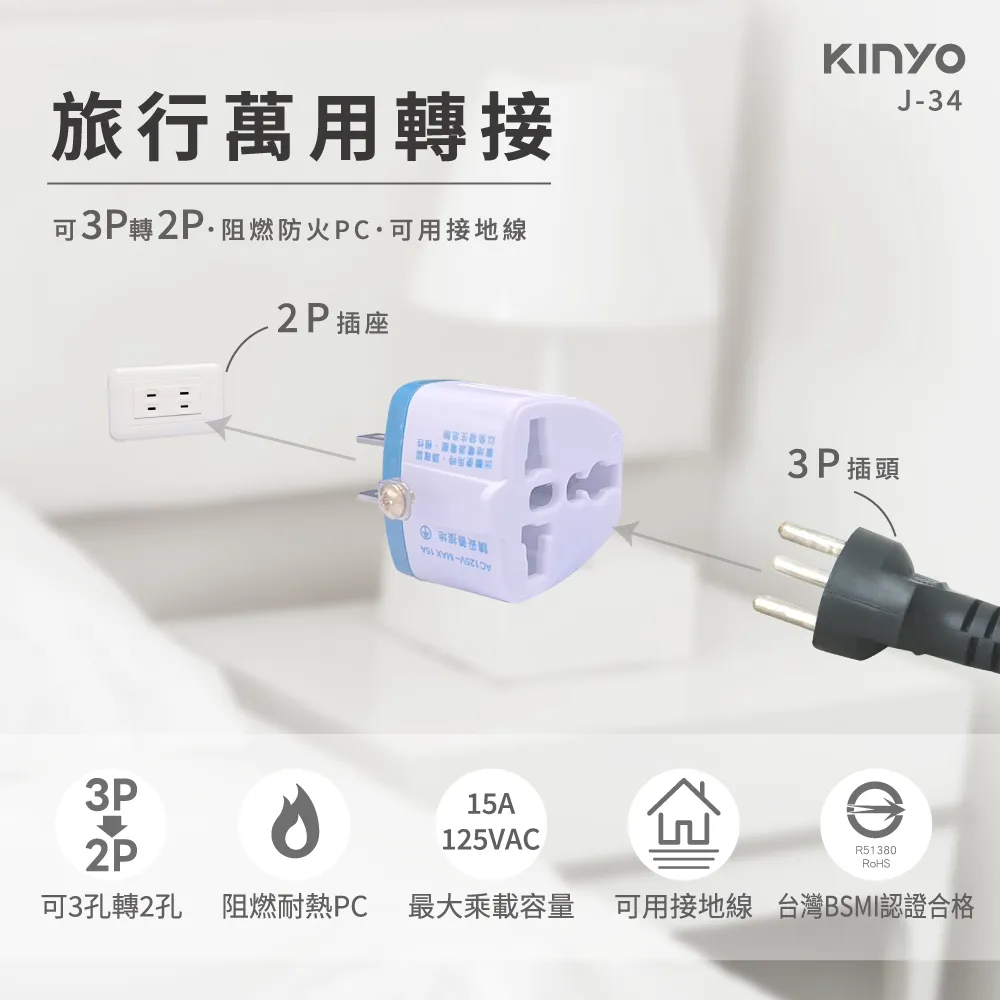 KINYO 旅行用 USB 無線離子夾  迷你離子夾 直髮夾 離子夾 KHS-3101 歷史價格詳細信息