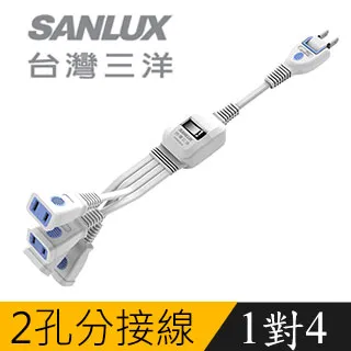 三洋SANLUX 1對3分接延長線 SYPW-231A 歷史價格詳細信息