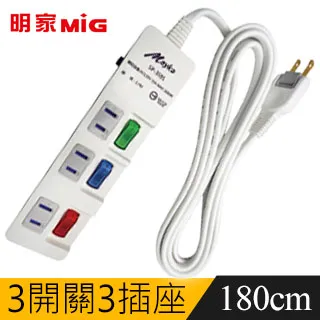 明家SP-A023U4 3孔1開10插5尺4USB防雷加大間距延長線1.5m平貼插頭4.8A大電流 現貨 廠商直送 歷史價格詳細信息