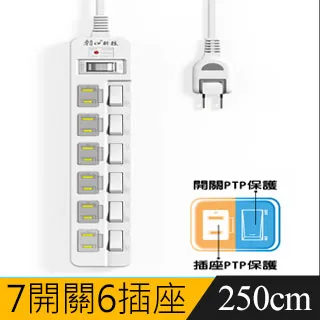 2P高溫斷電6插分接器15A 歷史價格詳細信息