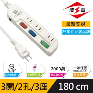 威電 新安規 15A 2開3孔2插 高負載分接式電腦壁插 歷史價格詳細信息