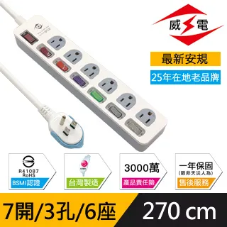 威電 新安規 15A 7開3孔6座 電源延長線-180公分 (2入組) 歷史價格詳細信息
