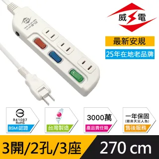 威電 新安規 15A 2開3孔2插 高負載分接式電腦壁插 歷史價格詳細信息