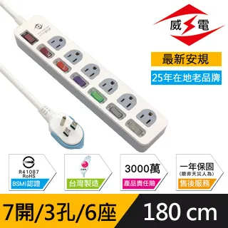 威電 新安規 15A 7開3孔6座 電源延長線-180公分 (2入組) 歷史價格詳細信息