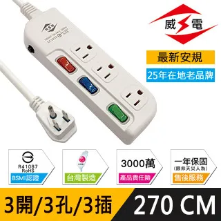 新安規 3孔3座3切過載斷電1.8M安全延長線 KTC-98333 歷史價格詳細信息