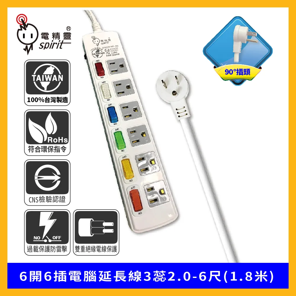 spirit 電精靈 1開6插電腦延長線3蕊2.0-15尺(4.5米) 歷史價格詳細信息