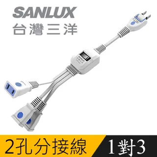 三洋SANLUX 2PIN防脫落中繼線(1M)SYPW-210A 歷史價格詳細信息