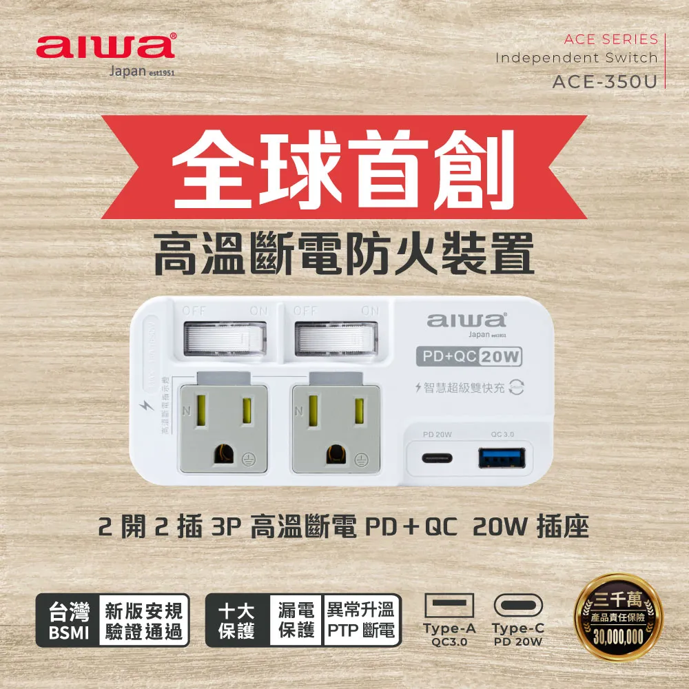 AIWA 愛華  高效能雙熱管電烤箱 11L AK-DKX110(上下加熱 低耗能 大容量) 歷史價格詳細信息