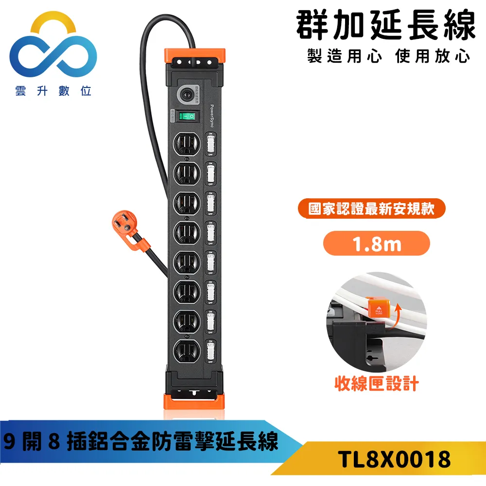 PowerSync群加 數字鉗形電流錶 DCD-701 歷史價格詳細信息