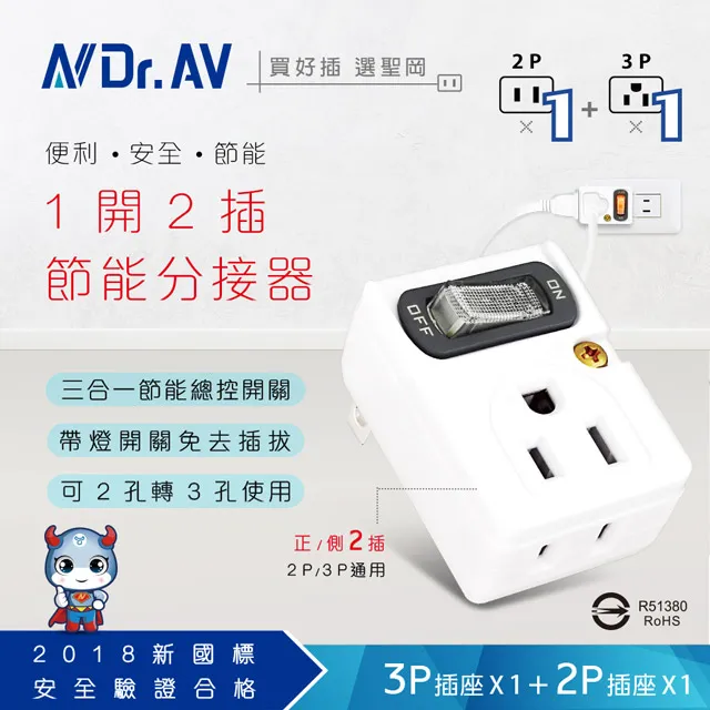 【Dr.AV 聖岡科技】節電1開2插分接器、插頭、壁插、充擴座（TNT-832S） 歷史價格詳細信息
