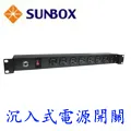 SUNBOX  20米 HDMI 線 歷史價格詳細信息