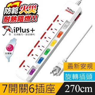保護傘 PU-2040 1對4可轉向電源線組-0.3米 歷史價格詳細信息