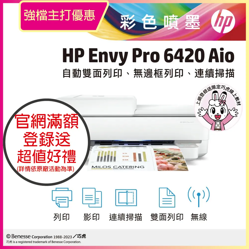 HP ENVY Pro 6020 相片噴墨多功能印表機 (6WD35A) 歷史價格詳細信息