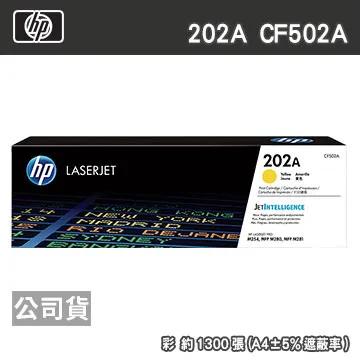 HP CF502A 原廠黃色碳粉匣 歷史價格詳細信息