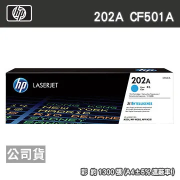 HP CF501A 原廠藍色碳粉匣 歷史價格詳細信息