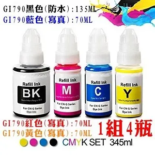 【CANON】墨水組★PG-745+CL-746 墨水組合 歷史價格詳細信息