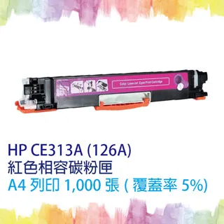 【SQ TONER 】HP CE278A / 78A 黑色 相容碳粉匣 歷史價格詳細信息