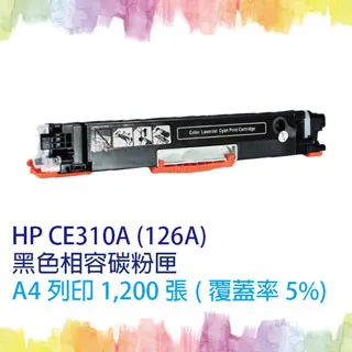 TONGER 黑色好看外套(竇騰璜 高美芬 萊卡佛 貝爾尼尼 DIFFA 洪英妮 溫慶珠) 歷史價格詳細信息