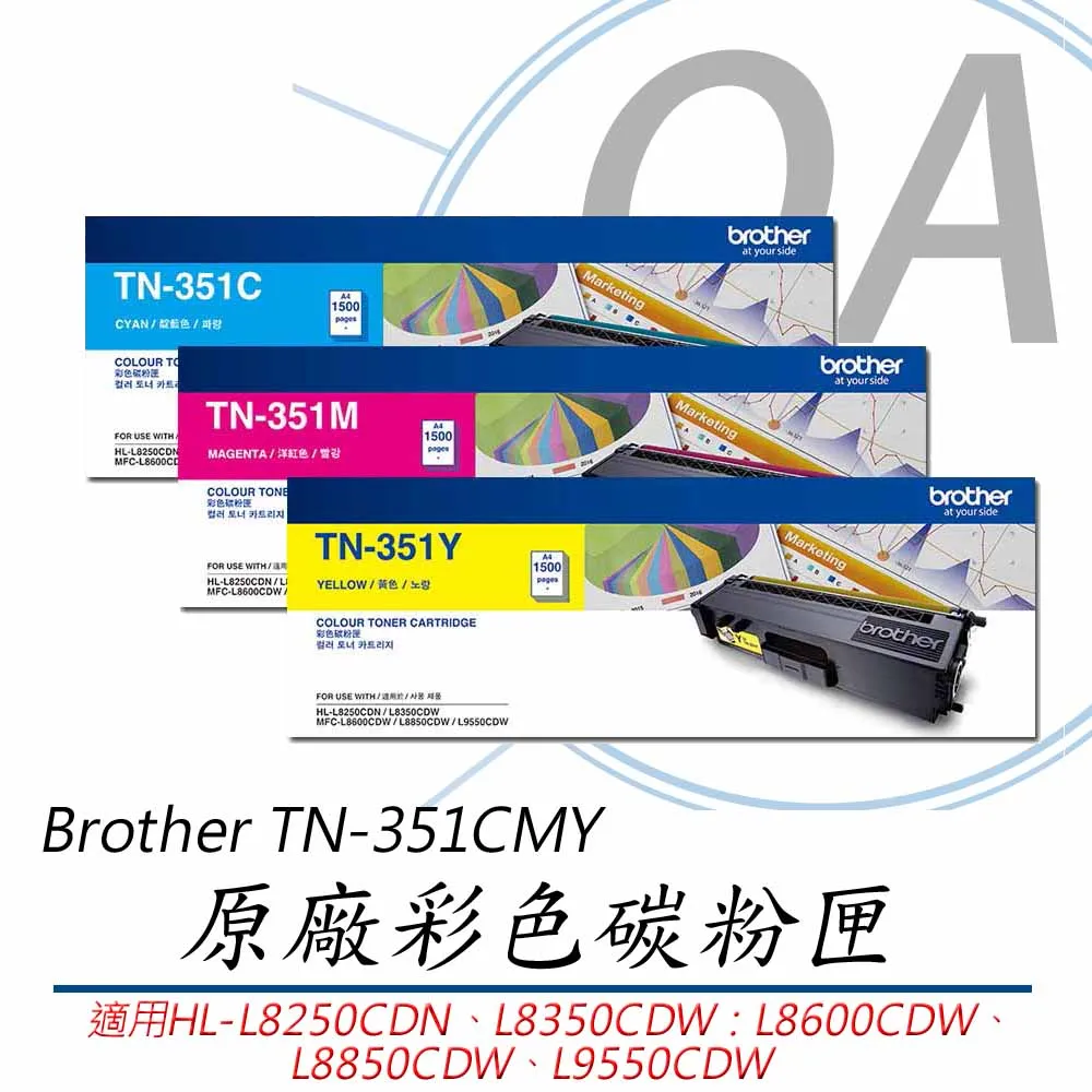 Brother TN-351C 原廠藍色碳粉匣 歷史價格詳細信息