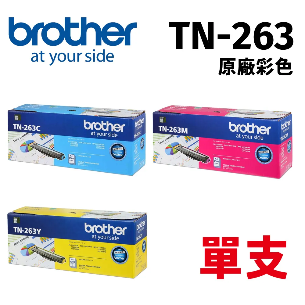 【Brother】TN-263C 原廠標準容量藍色碳粉匣 歷史價格詳細信息