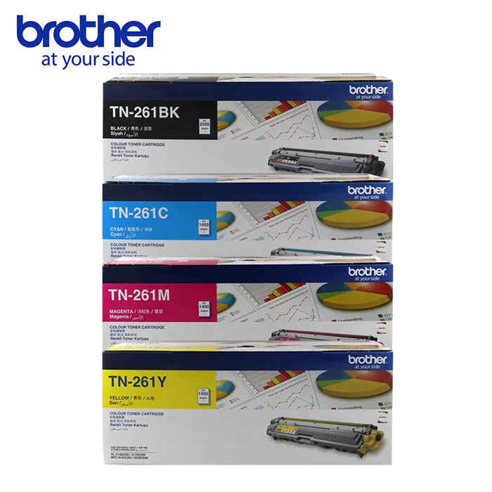 Brother TN-261BK 原廠黑色碳粉匣_3入組(適用：3170CDW、9330CDW) 歷史價格詳細信息
