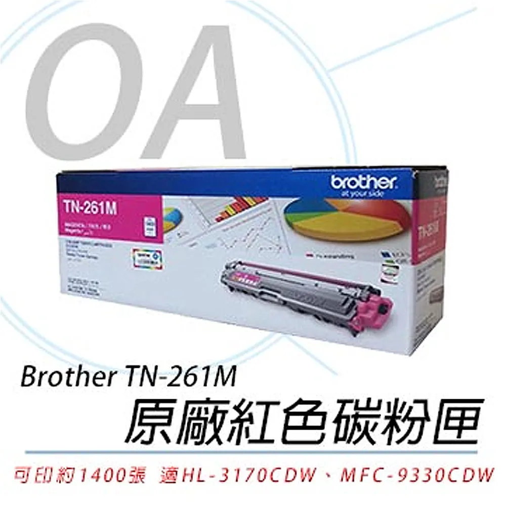Brother TN-261M  原廠紅色碳粉匣 歷史價格詳細信息